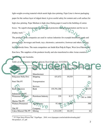 International accounting