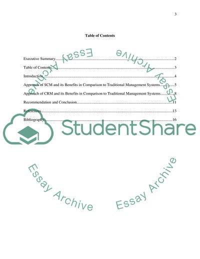 Supply Chain Management and Customer Relationship Management Systems