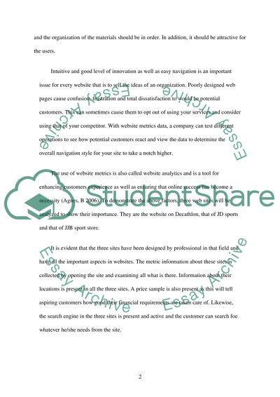 Online Business Promotion