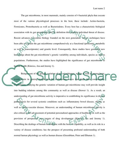 The Human Microbiota