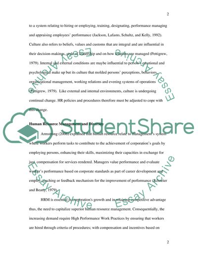 International Human Resource Management