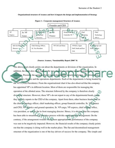 Management Strategy and Policy Research - Aramex