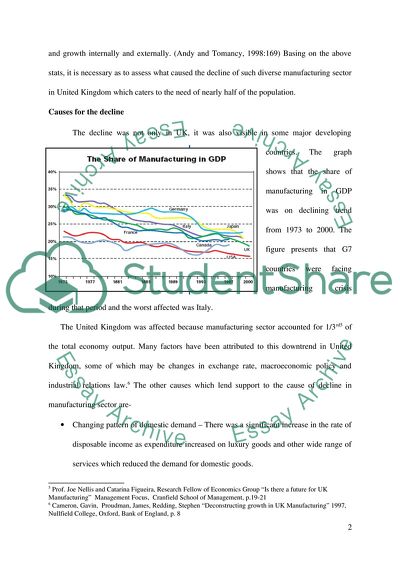 Decline in Manufacturing Sector the United Kingdom during 1970-2000