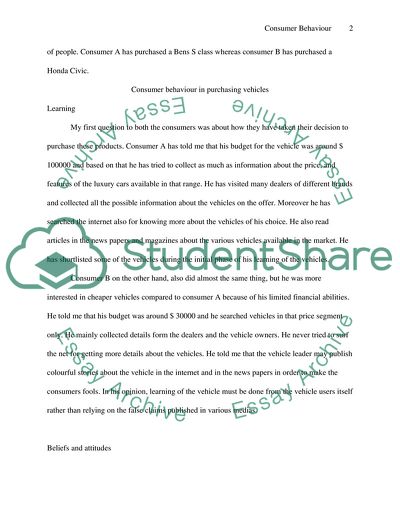 The Behavior of the Marketer Both Before and After the Purchase