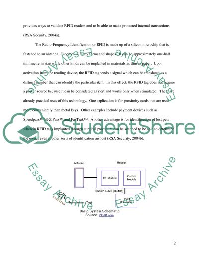 Radio Frequency Identification