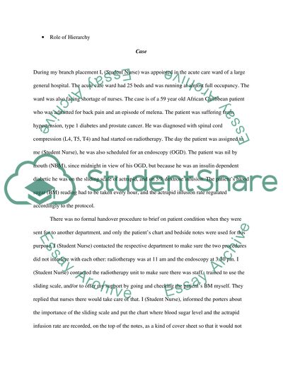 Nursing: Leadership and Management