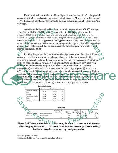 SPSS Interpretation: Online Shopping for Fashion Products