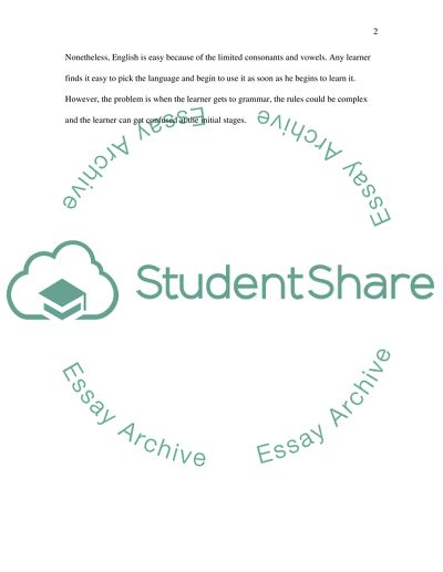 Introduction to English Grammar