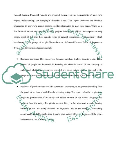 Objectives of GPFRs in AASB and IASB