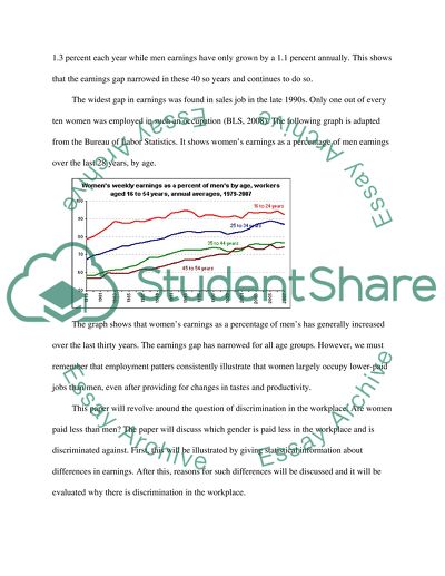 Gender Discrimination in the Workplace - Differences in Earnings