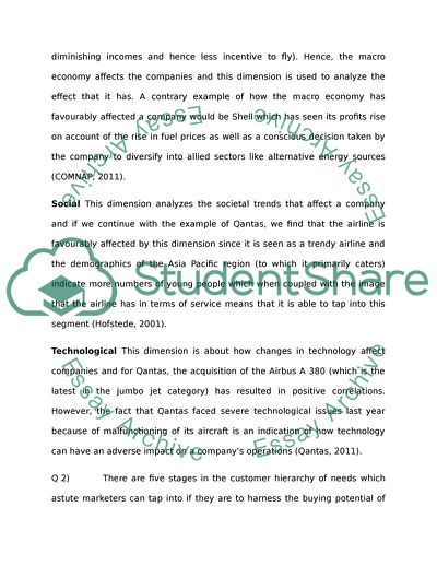 Developing Competitive Advantage