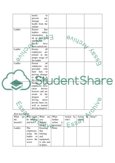 The Design of Health and Safety Control Systems