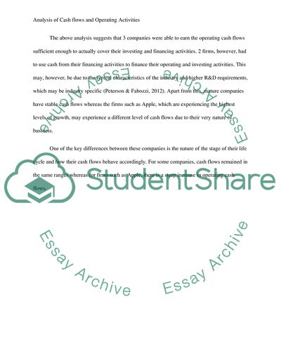 Analysis of Cash Flow and Operating Activities