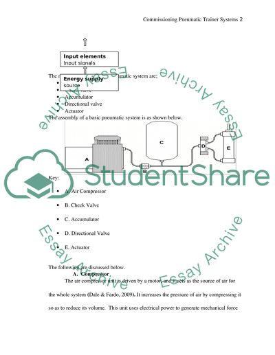 literature review of pneumatic system