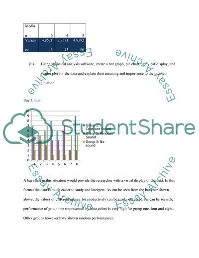 Statistics in Psychology