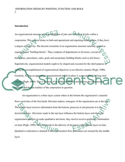 Information Needs by Position, Function and Role