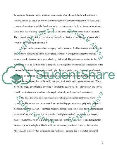 Elasticity of demand