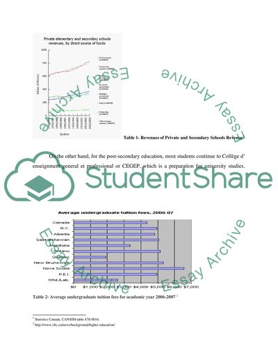 Re-Evaluating Quebec Tuition Fees
