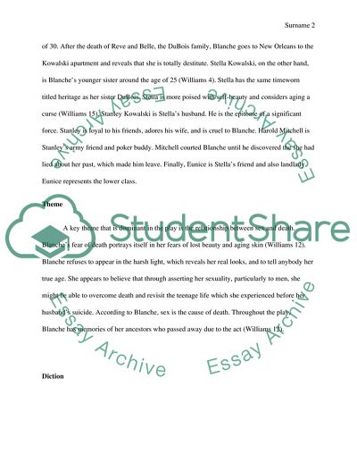 Analysis Of The Play Streetcar Named Desire