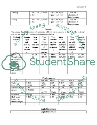 Operation- Capacity Plan