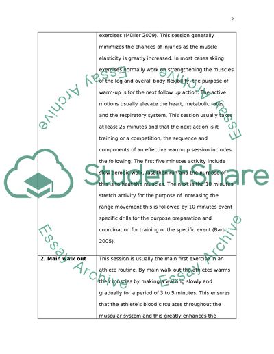 Alpine Skiing Training Session Plan