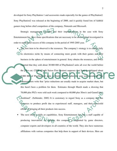 Success and Strategies of Sony 1995 to 2005