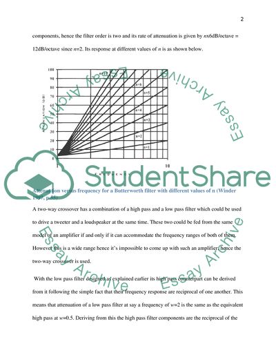 Two-Way Crossover and Second Order Butterworth