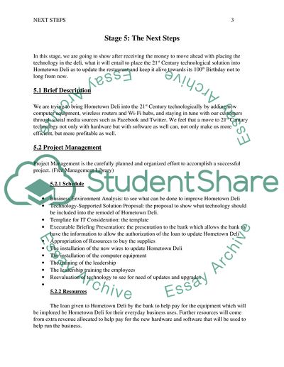 Steps of Hometown Deli to Move in the 21st Century Technologically