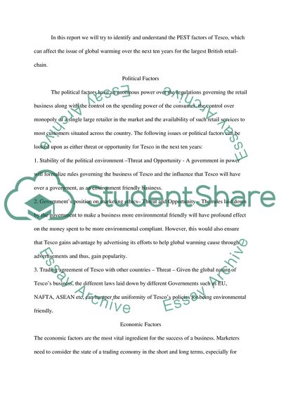 Marketing Communication