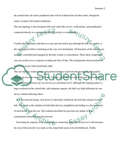 Business Data Communication and Networking