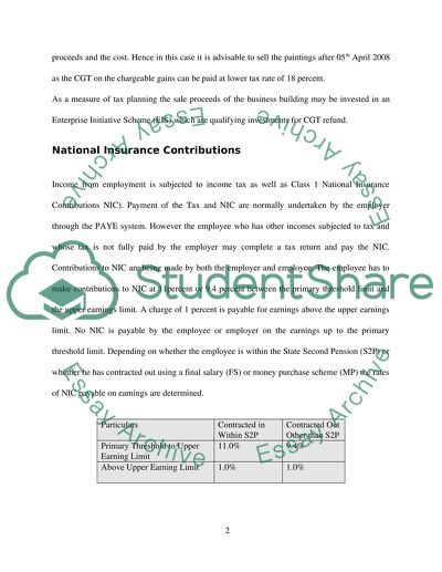 The Calculations for the Capital Gains Tax