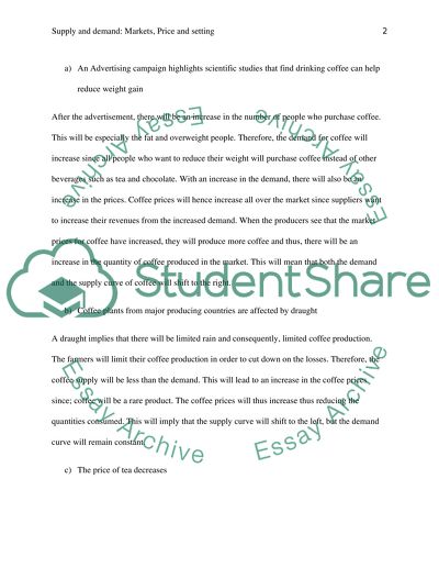 Supply and demand: Markets, Prices and price setting