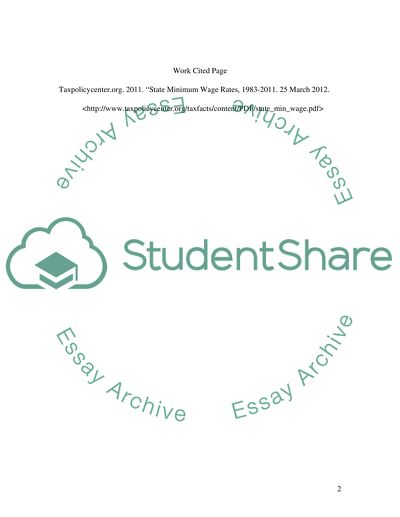 Real GDP in the United States