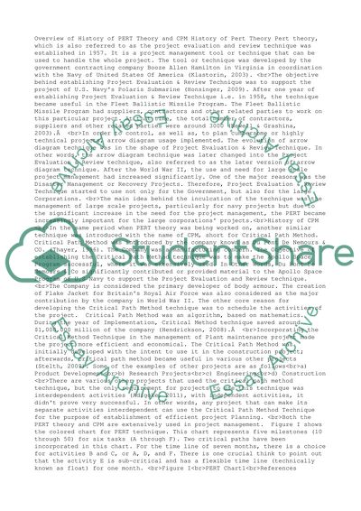 History of Pert Theory and CPM