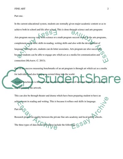 Curriculum at the Fine Art Academy