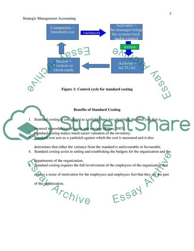 The Manufacture of the Motorcycle