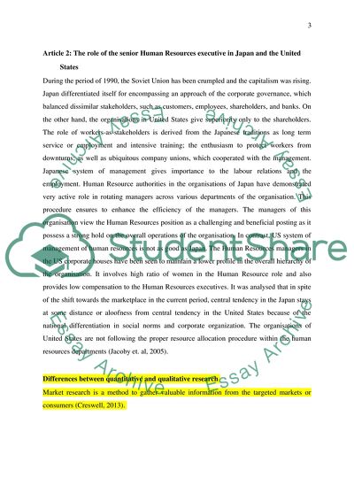 Global Management Concepts