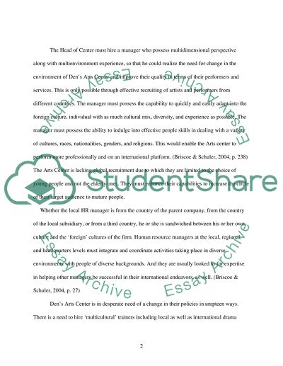 Human Resources of Dens Arts Center