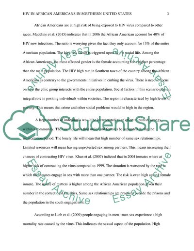 HIV and African Americans