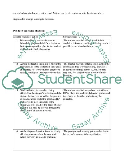 Ethical Dilemmas Form