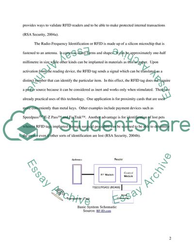Radio Frequency Identification