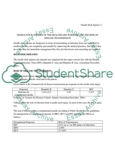 Needle Stick Injuries