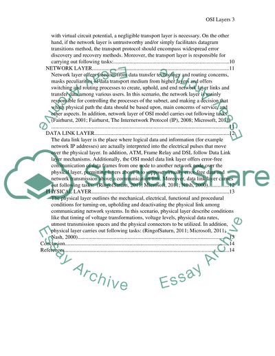 Seven Processes of the Open Systems Interconnection