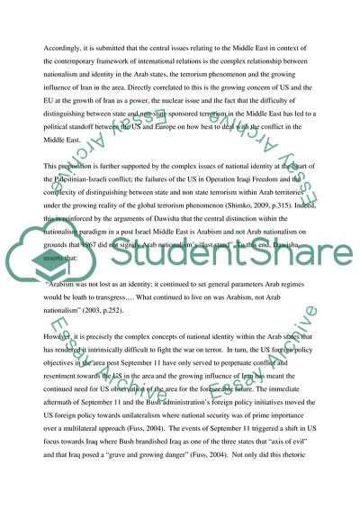 The Middle East & International Relations