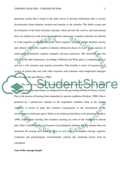 Usefulness of the Concept of Pain