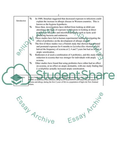 A Differential Effect of Two Probiotics in the Prevention of Eczema and Atopy