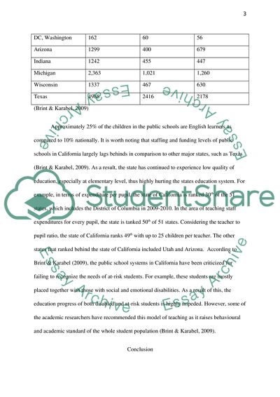 State of Public Schools in California