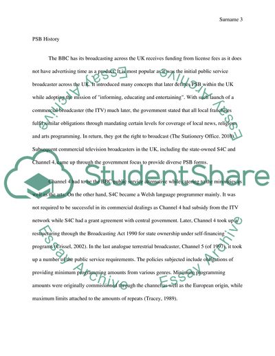 Public Service Broadcasting in Britain