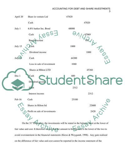 Accounting for debt and share investment