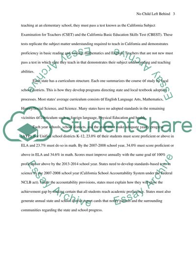 No Child Left Behind